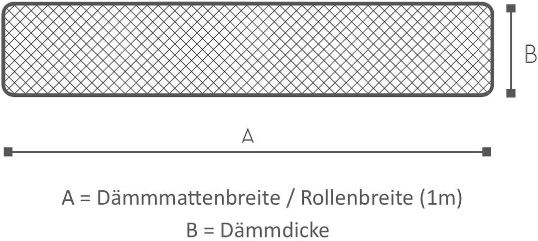 Dämmmatten Selbstklebende Kautschuk Isoliermatten 19mm Dämmung Isolierung 1m² - 8m² Markenqualität I