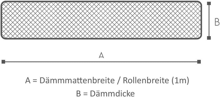 Dämmmatten Selbstklebende Kautschuk Isoliermatten 19mm Dämmung Isolierung 1m² - 8m² Markenqualität I
