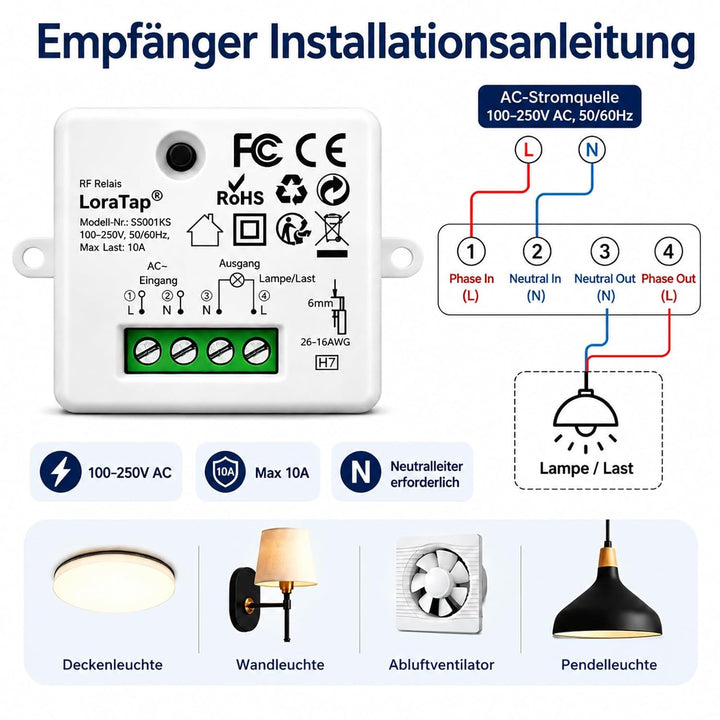 LoraTap Funk Lichtschalter Set mit 1 Fernbedienung und 1 Empfänger, 230V Funk Einbauschalter für Lic