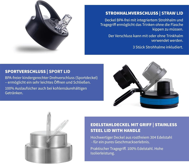 hydro2go ® Trinkflasche aus Edelstahl 500 ml / 0.5 Liter - für Kinder, Schule, Sport, Fitness & Outd