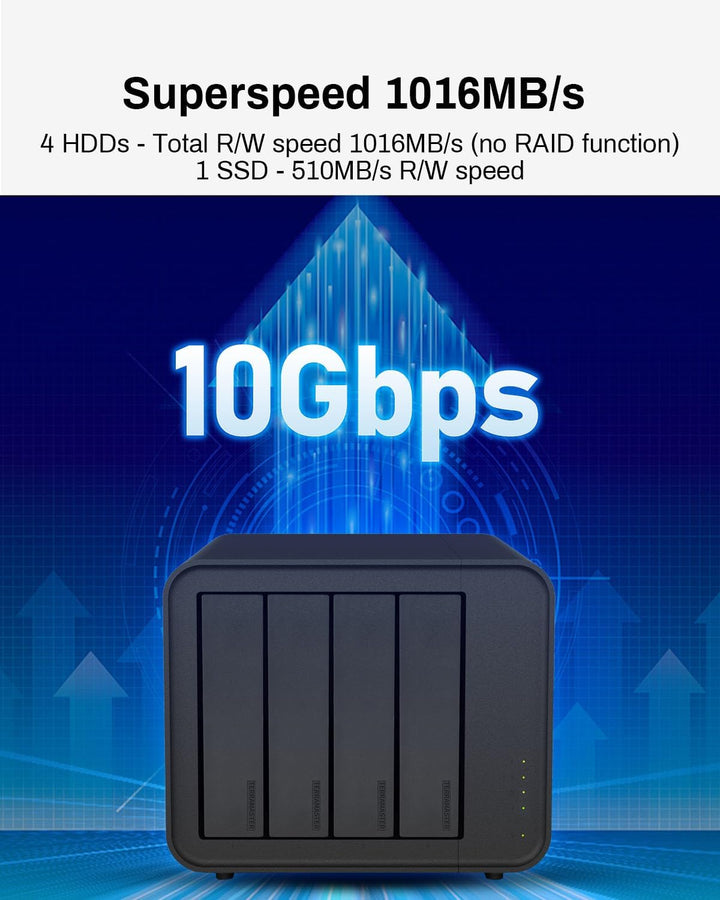 TERRAMASTER D4-320 Externes Festplattengehäuse - 4fach USB 3.2 Gen2 10Gbps Typ-C USB Speicher Hot Sw
