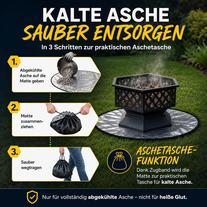 VATERLIEBE Feuerfeste Unterlage – Hitzebeständige Matte für Kohle & Asche – 100% Flammschutz – Für G