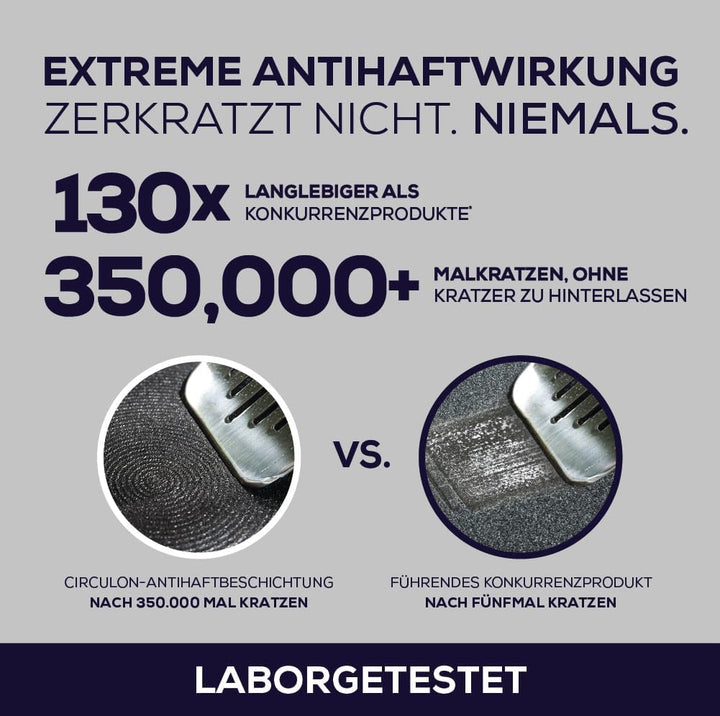 Circulon Scratch Defense Saucentopf-Set - Induktions-Saucenpfannen-Set mit Antihaftbeschichtung und