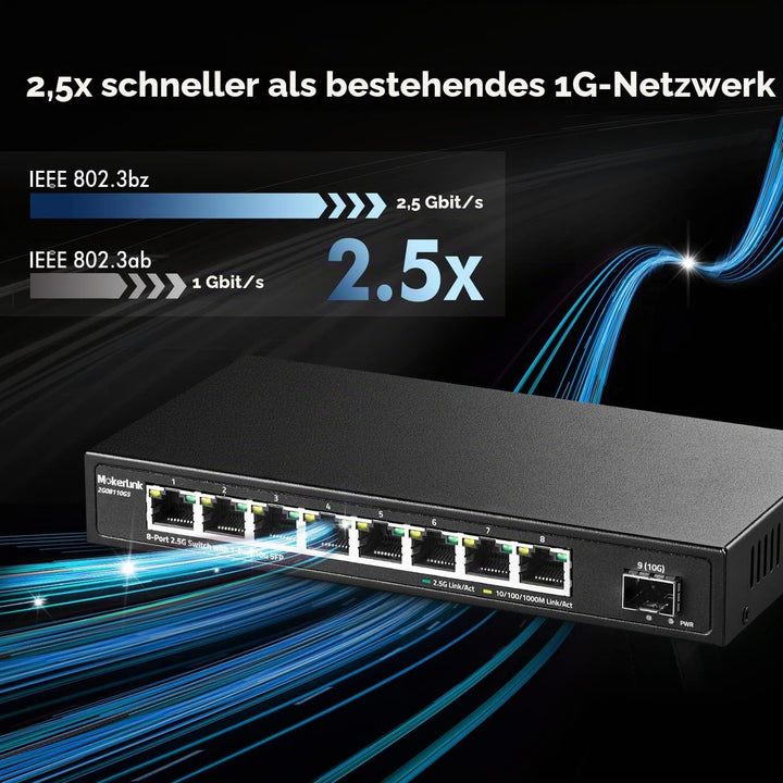 MokerLink 8 Port 2.5G Ethernet Switch mit 10G SFP, 8 x 2.5G Base-T Ports kompatibel mit 10/100/1000M