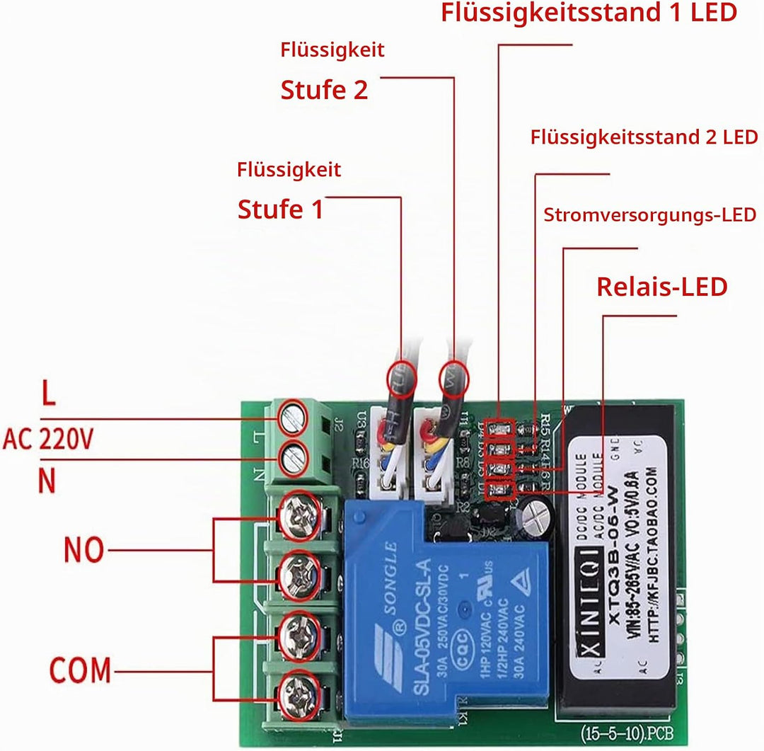 Infrarot Füllstandssensor Wasserstandserkennung Dual Level Alarm Control Module