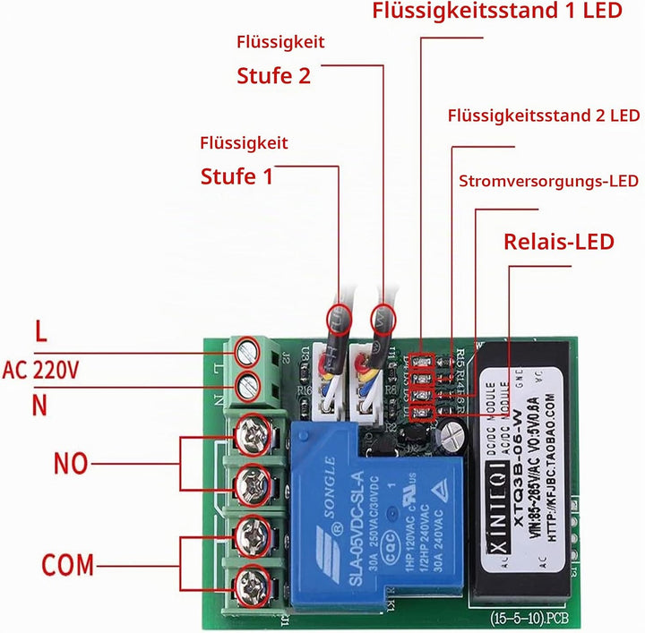 Infrarot Füllstandssensor Wasserstandserkennung Dual Level Alarm Control Module