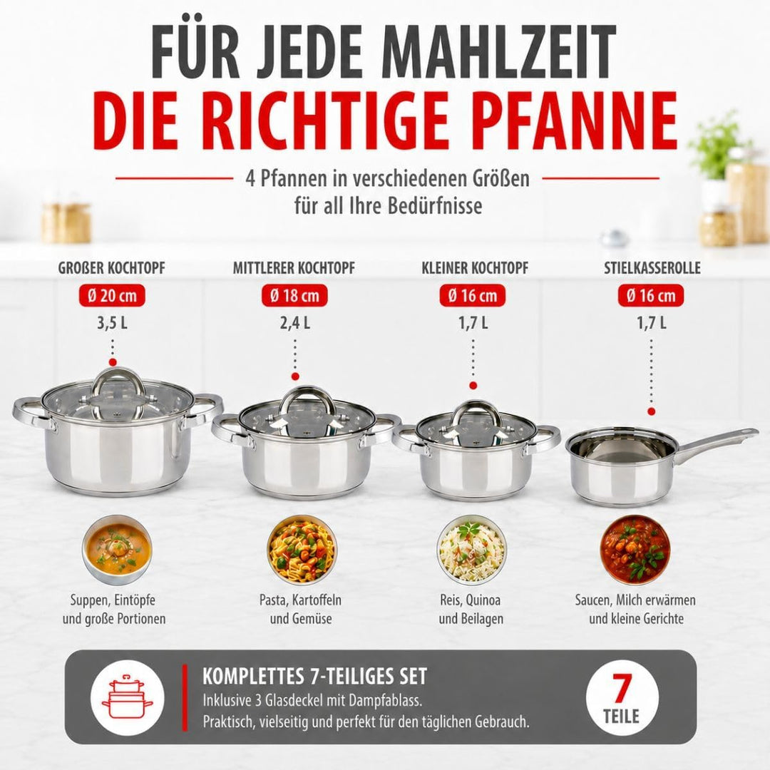 alpina Induktions Topfset 4‑teilig – Edelstahl Kochtöpfe mit Glasdeckel – Kochtopfset Geeignet für A