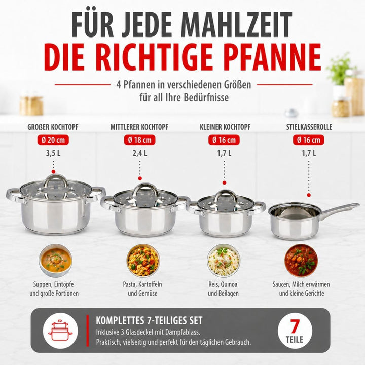 alpina Induktions Topfset 4‑teilig – Edelstahl Kochtöpfe mit Glasdeckel – Kochtopfset Geeignet für A