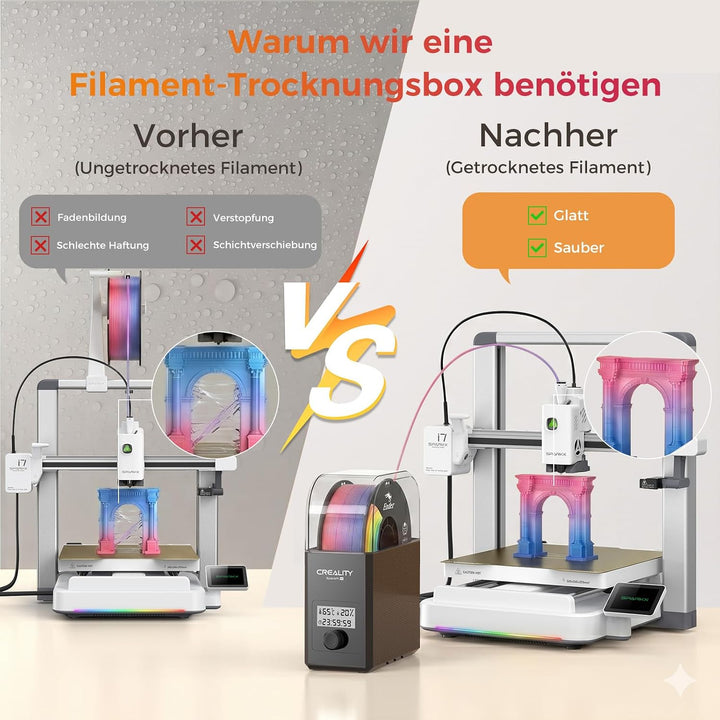 Creality Offiziell Filament Trockner für 3D Drucker Filament, 3D Drucker Filament Dryer, 360° Surrou