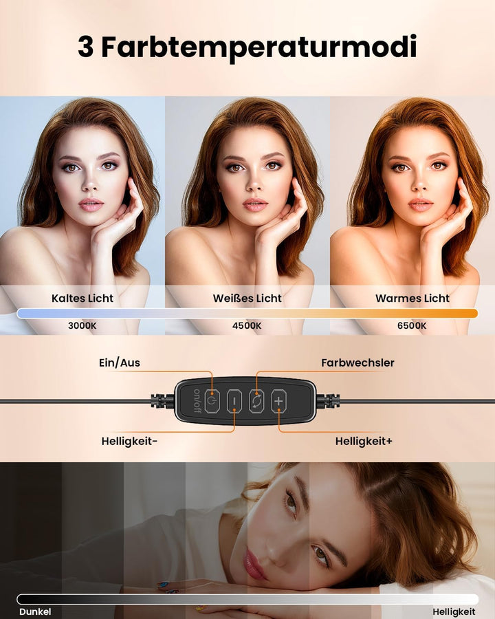 Upgrade Ringlicht Laptop PC 5” Videokonferenz Licht,Evershop Ringleuchte Ringlampe mit Stativ&Handyh