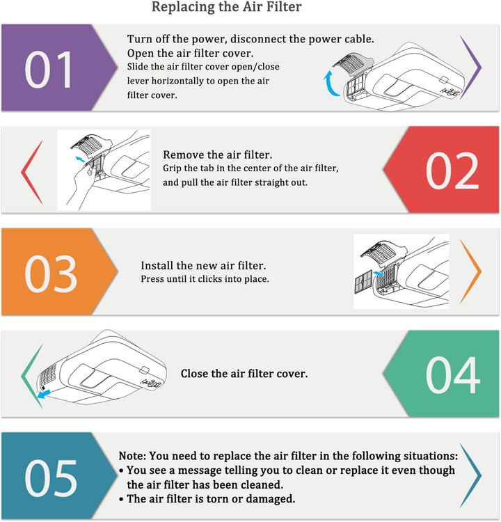 Aimdio V13H134A34 Beamer Luftfilter für Epson ELPAF34 EB-455Wi EB-465i BRIGHTLINK 455Wi H440A H440B