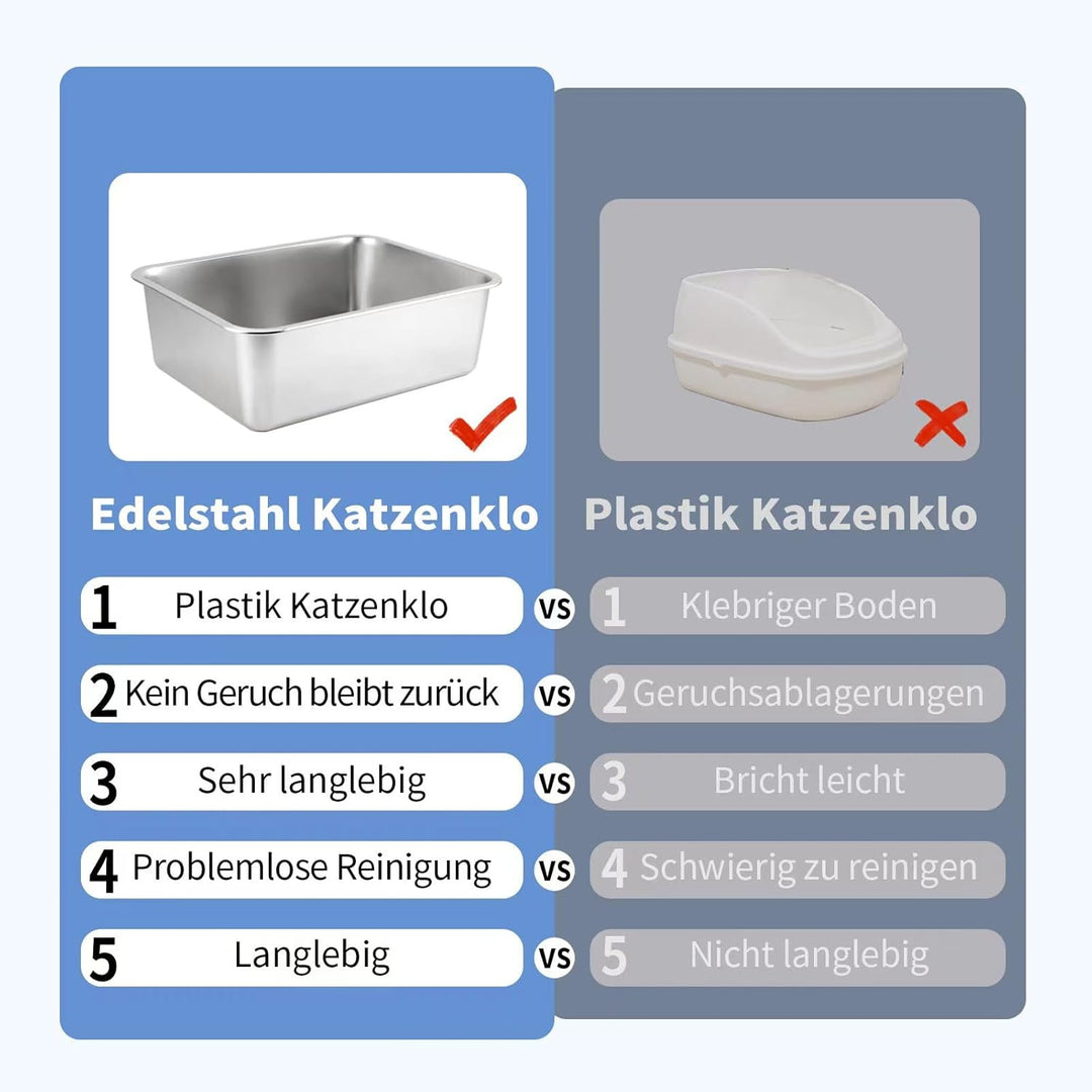 XXL Katzenklo,Grosses Katzentoilette 50*35*15 CM Niemals Gerüche, Rostfrei, Antihaft Glatte Oberfläc