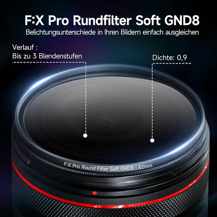 Rollei F:X Pro Grauverlaufs-Rundfilter Soft GND 8 Schraub-Filter mit drehbarem Ring zur Einstellung