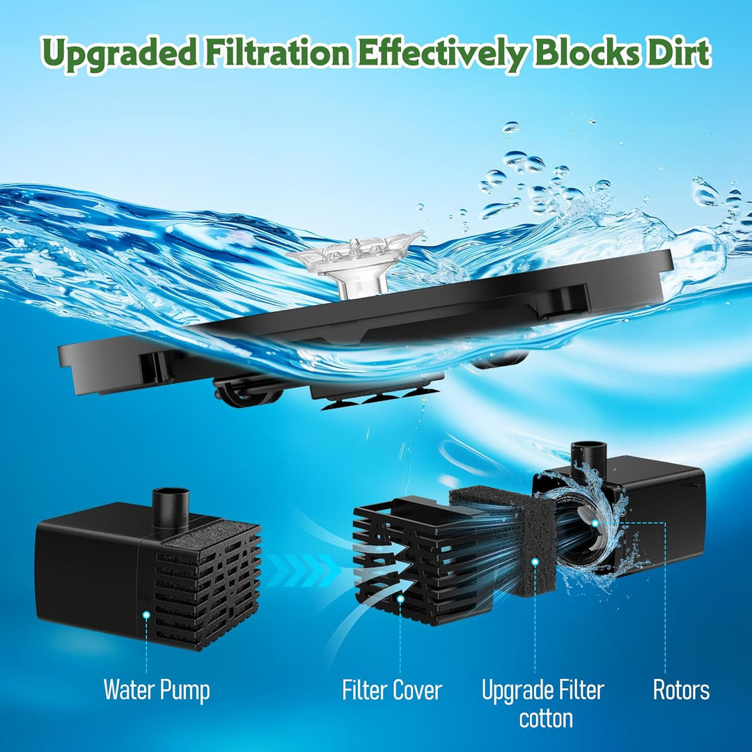 AISITIN Solar-Springbrunnenpumpe für Vogelbad, 3,5 W DIY Solar-Wasserpumpen-Set mit 3 m langem Kabel