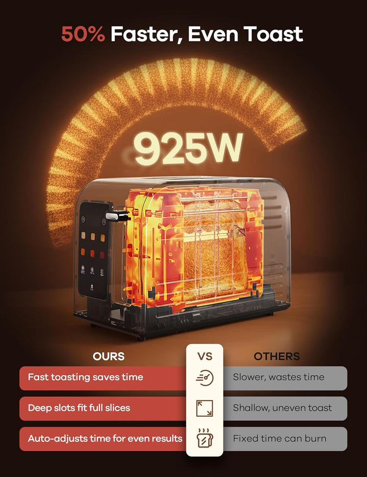 Ganiza Smart Toaster 2 Scheiben, Toaster Edelstahl mit Touchscreen, digitaler Timer, 6 Bräunungsstuf