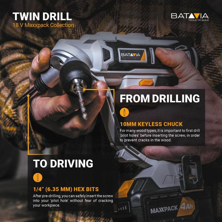 18V Twin Drill Akku-Bohrschrauber