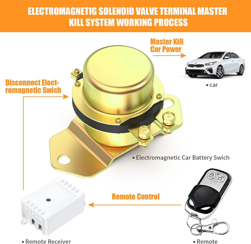 Cocar Auto Kfz 12V Elektromagnetisch Fernsteuerung Batterieschalter mit Positivem Verbindungskabel B