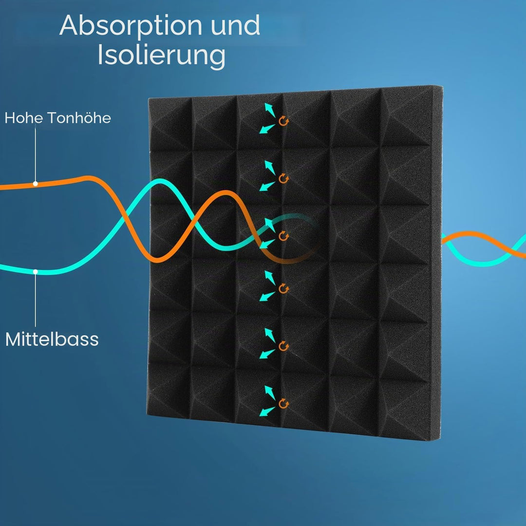 Sonnewelt Akustikschaumstoff Selbstklebend 72 Stücke 5x30x30 cm 3D Hochdichte Schallabsorber Wand Ha
