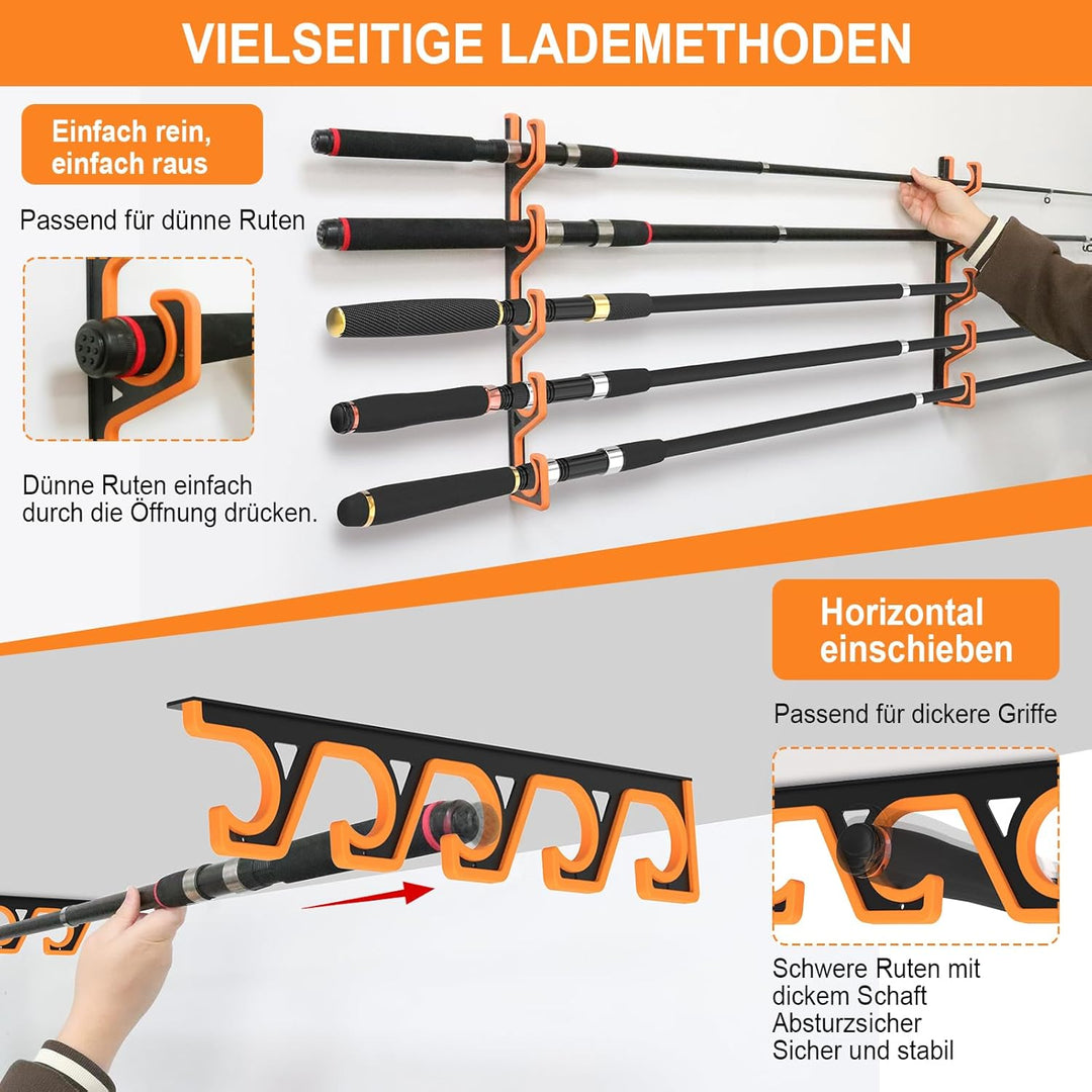 tonhui 2er-Pack Angelrutenhalter Wand & Decke Horizontal, Rutenhalter Garage mit weichem PU-Schutz,
