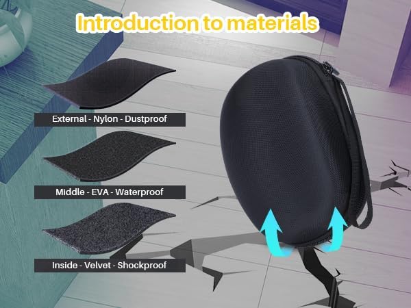 Lebakort Hart Reise Schutz Hülle Etui Tasche für Logitech G502 Hero High-Performance / G502 Lightspe