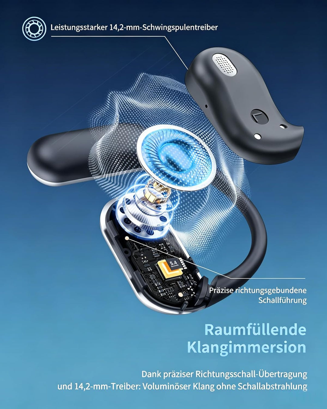KI Übersetzer Kopfhörer Bluetooth 6.1 4-in-1 Echtzeit 198 Sprachen Übersetzungskopfhörer 50 Std Über