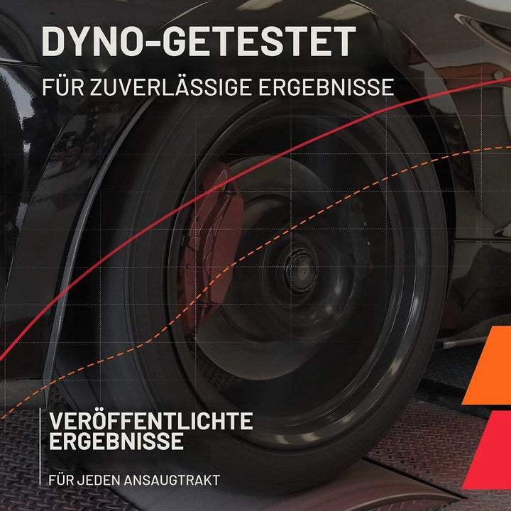 K&amp;N 57S-950 Waschbarer und wiederverwendbarer KFZ Hochleistungsluftfiltersystem