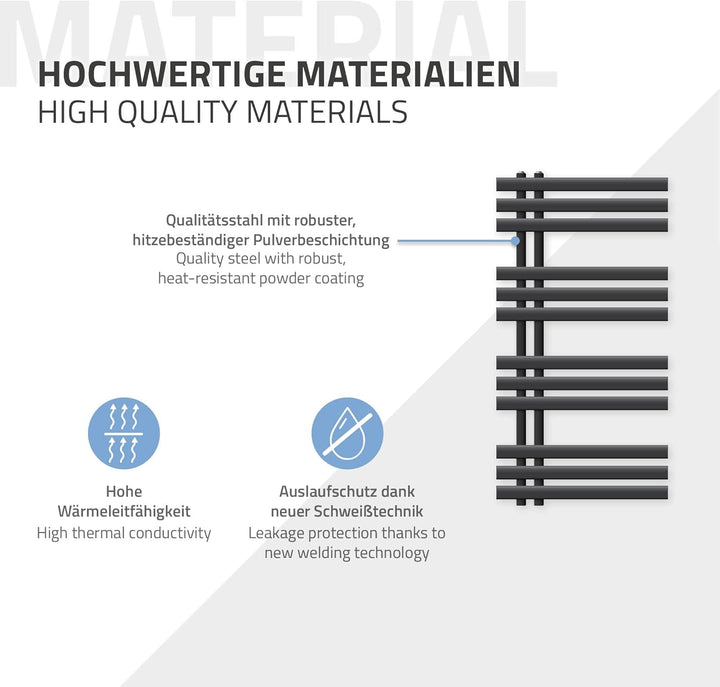 ECD Germany Iron EM Design Badheizkörper Elektrisch 500 x 1000 mm Anthrazit mit Heizstab 300W Grosse