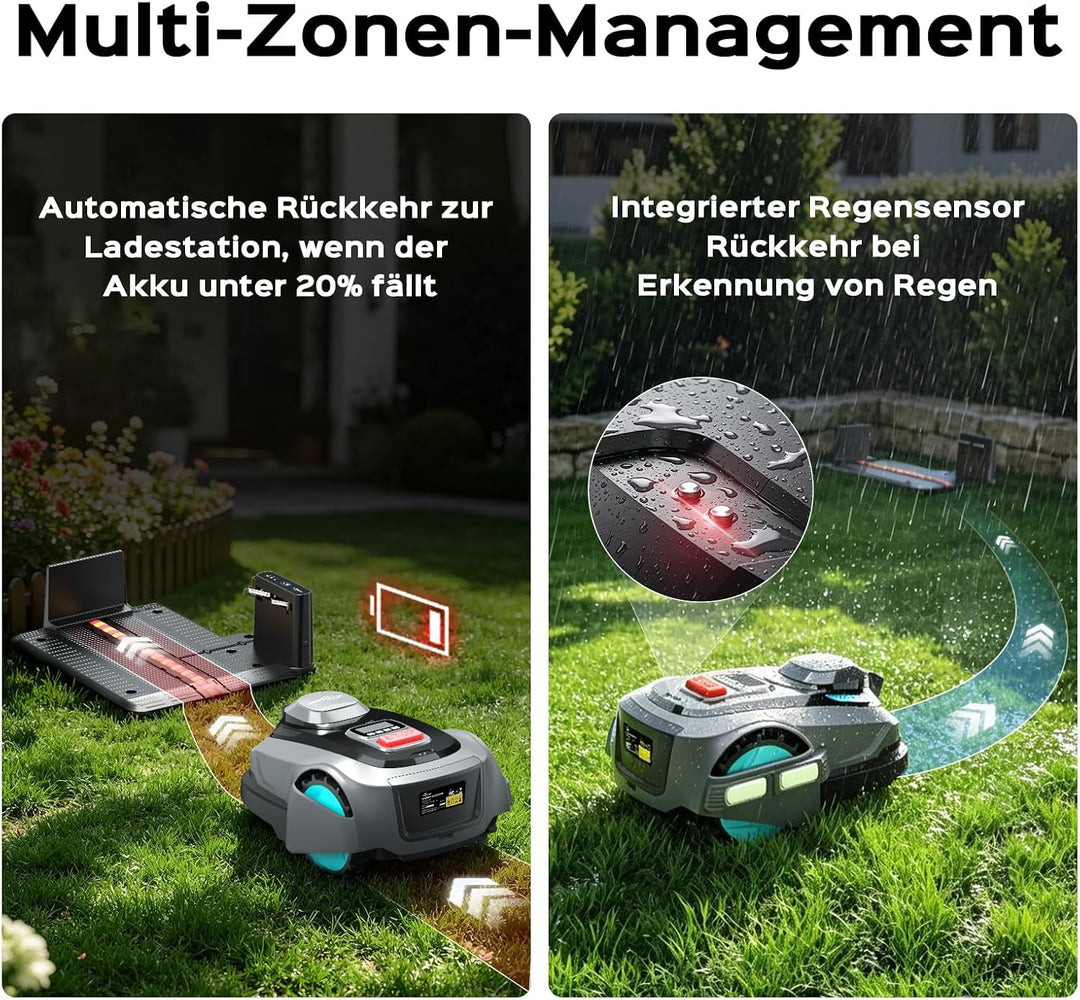 YARDCARE N1600PRO Mähroboter ohne Begrenzungskabel, bis 1600 m², RTK- und KI-Visionsnavigation, Erke