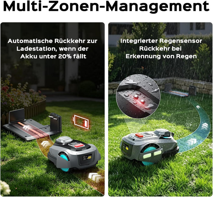 YARDCARE N1600PRO Mähroboter Ohne Begrenzungskabel, Empf. 1600 m², RTK+Vision-Navigation, Rasenmähro