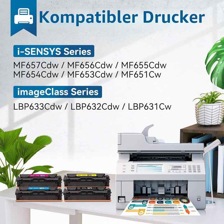 PINALL 067 Kompatible Tonerkartusche für Canon 067 067H für i-SENSYS LBP633cdw LBP631cw MF655cdw MF6
