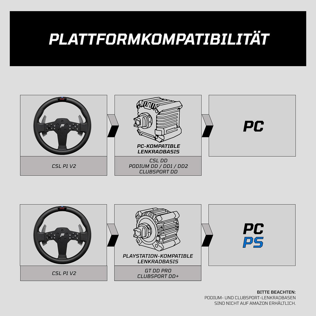 FANATEC Sim Racing CSL-Lenkrad P1 V2 (QR2 LITE) – Gummierte Umrandung, RevStripe, LED-Display, Metal