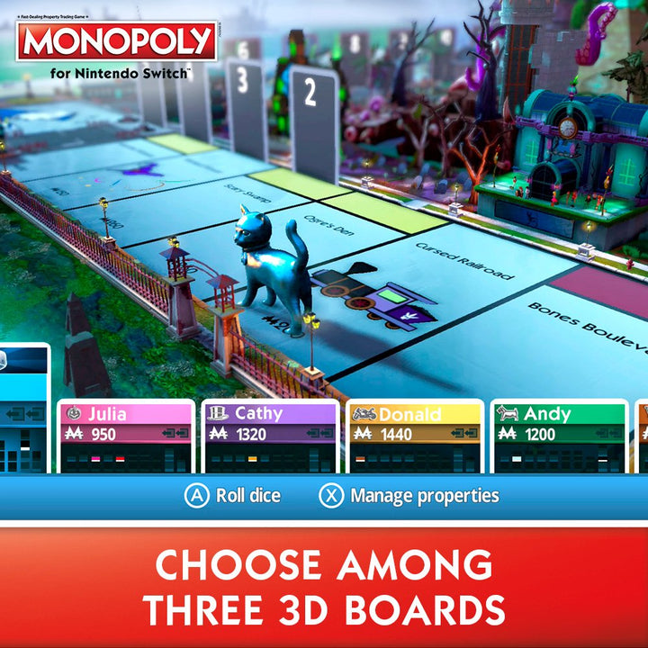 Monopoly