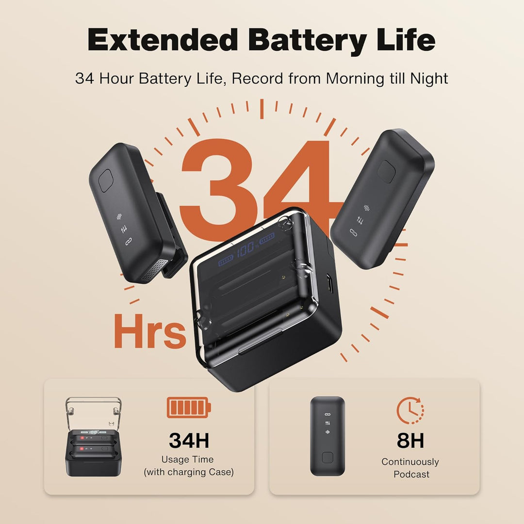 iVANKY Lavalier Mikrofon, Wireless Microphone. 2pcs externes mikrofon Smartphone, mikrofon Handy mit