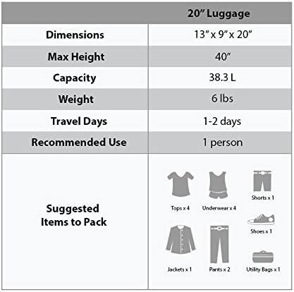 Rockland Melbourne 51 cm Erweiterbares Handgepäck aus ABS Koffer-Set, 38 Liter, Orange, Orange