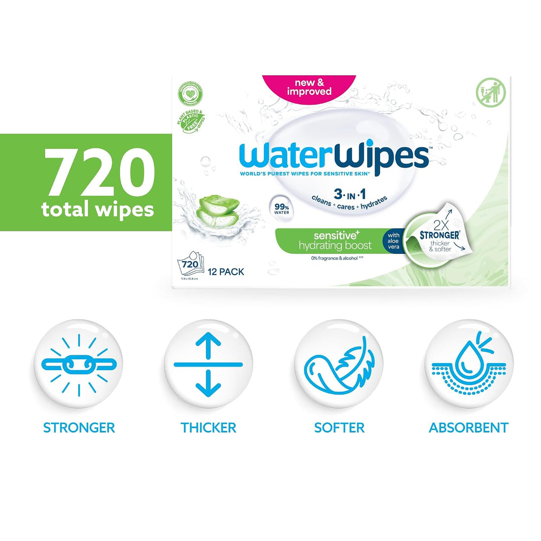 WaterWipes Sensitive+ Hydrating Boost Wipes, Feuchtigkeitsspendende Tücher, 720 Stück (12 Packungen)