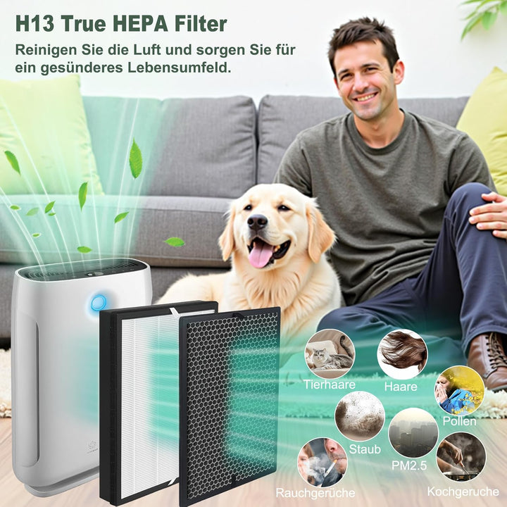 FY2420/30 Filter Kompatibel mit Philips Luftreiniger AC2882, AC2887, AC2889 & AC3829, Serie 2000 und