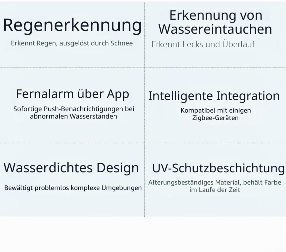 Kabelloser Regensensor für den Aussenbereich mit Zigbee-Kompatibilität und IP66 Wasserdichtigkeit zu