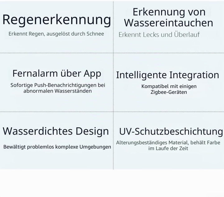 Kabelloser Regensensor für den Aussenbereich mit Zigbee-Kompatibilität und IP66 Wasserdichtigkeit zu