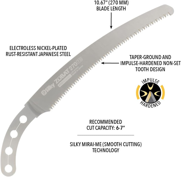 Silky Ersatzblatt für Silky Handsäge Zübat Professional 270mm 7,5 Zähne/30mm 270mm 7,5 Zähne/30mm Er