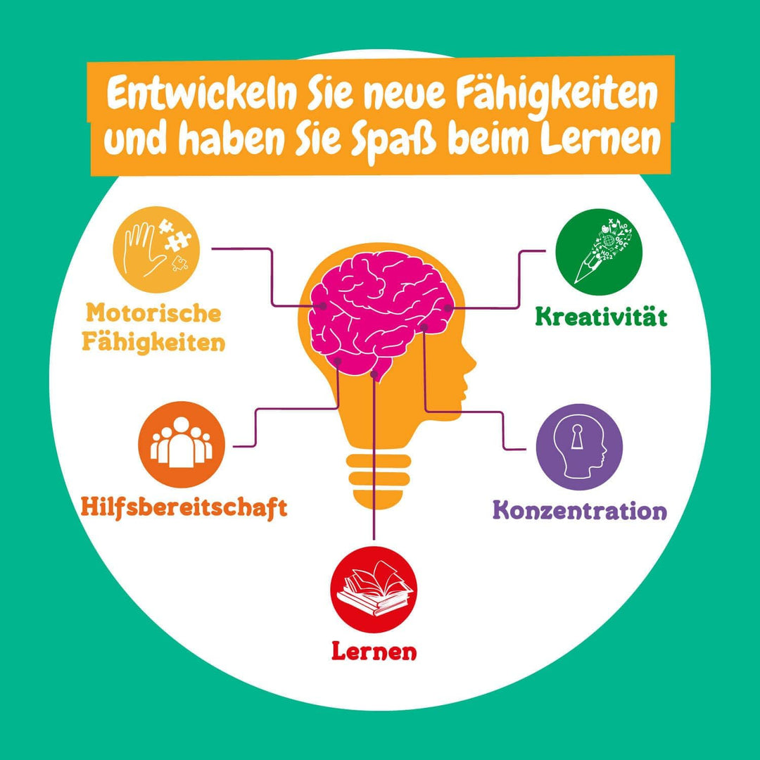 Science4you Süssigkeitenfabrik für Kinder - Machen Sie Ihre eigenen Süssigkeiten, Lutscher und viele