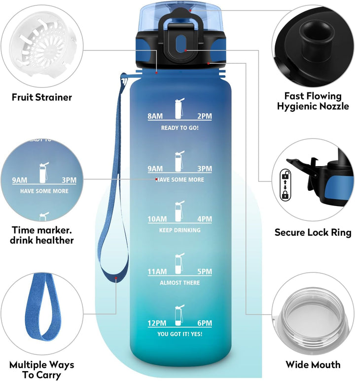 KollyKolla Trinkflasche Kohlensäure Geeignet, 500ml/1L/1.5L, Sport Trinkflasche mit Zeitmarkierung,