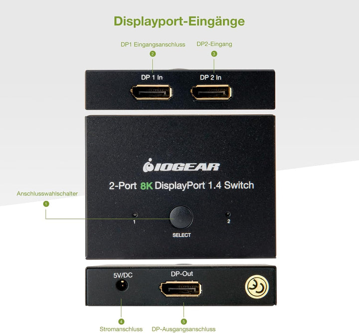 IOGEAR Displayport Switch, 8K Displayport 1.4 Splitter, 2 Eingänge 1 Ausgang 8K@60Hz 4K@120Hz Konver