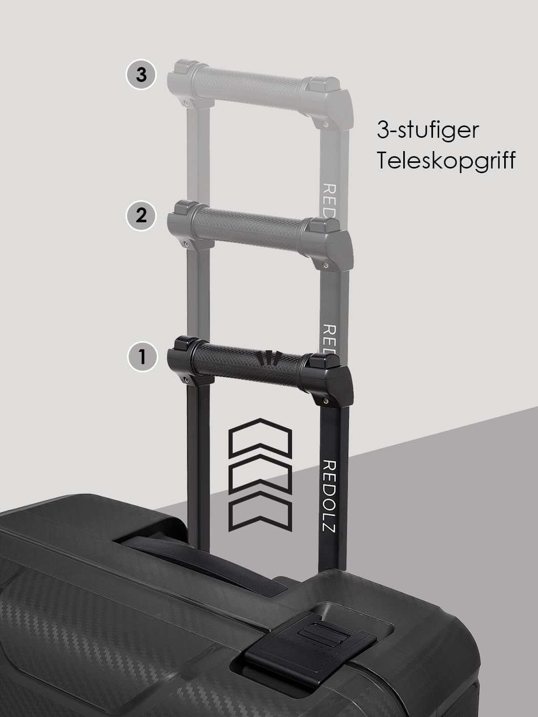 REDOLZ Hartschalen Check-in Koffer ohne Reissverschluss | 3-Punkt-Verschluss-System | Mittelgrosser