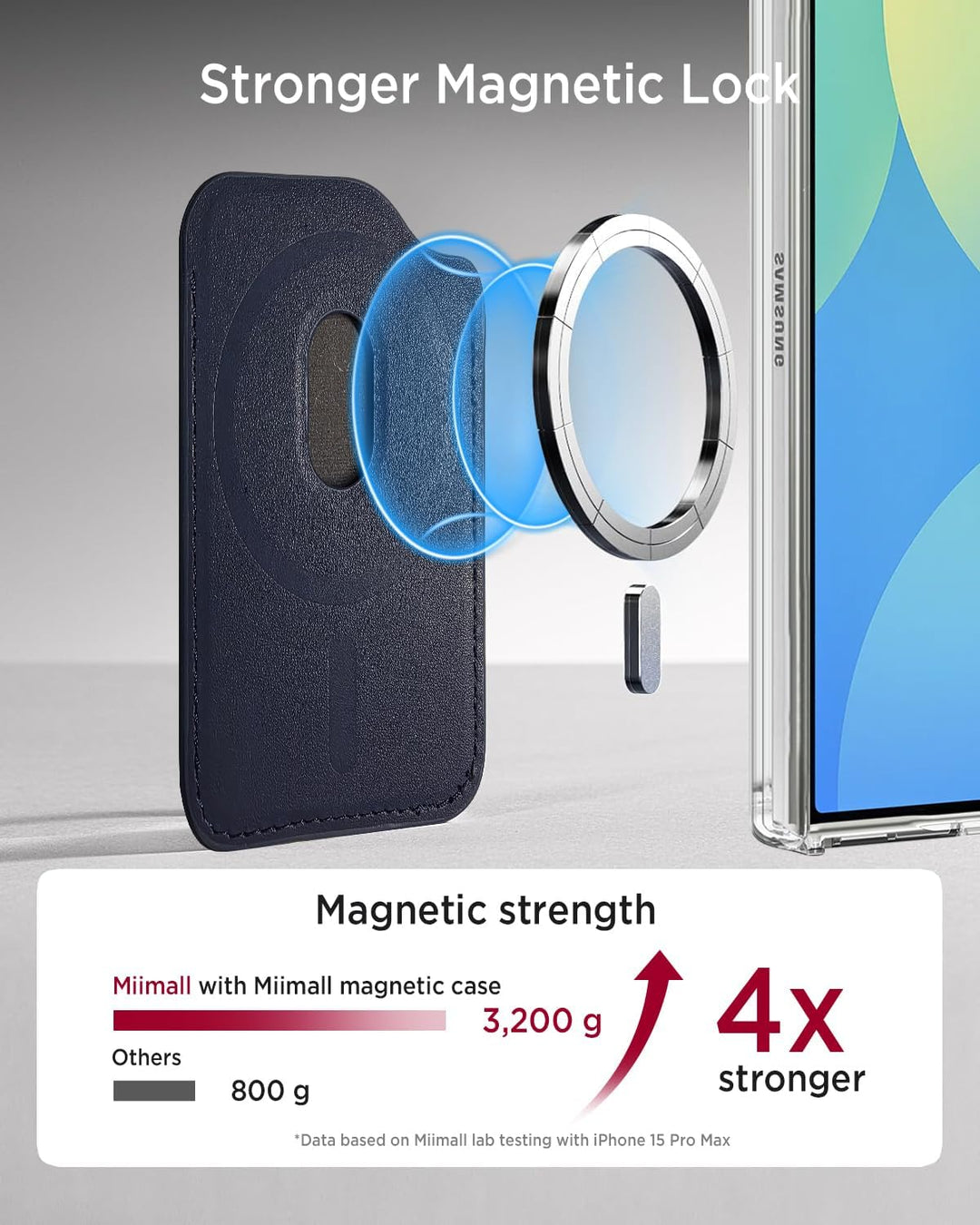 Miimall Kompatibel mit Samsung Galaxy Z Fold 7 Magnet Wallet, [Haltet 2-3 Karten] Dünn Leder Kartenh