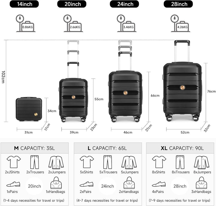 Sea choice Hartschalenkoffer Set 4 Teilig S/M/L/XL Rollkoffer Handgepäck 100% PP Reisekoffer mit 360