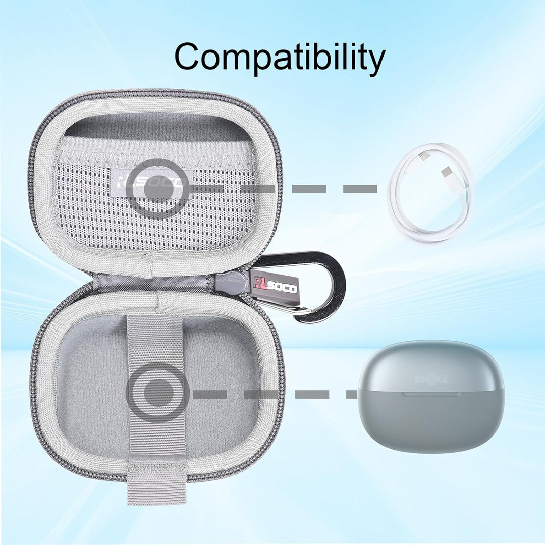 RLSOCO Tasche für SHOKZ OpenDots ONE Open Ear Kopfhörer - Grau