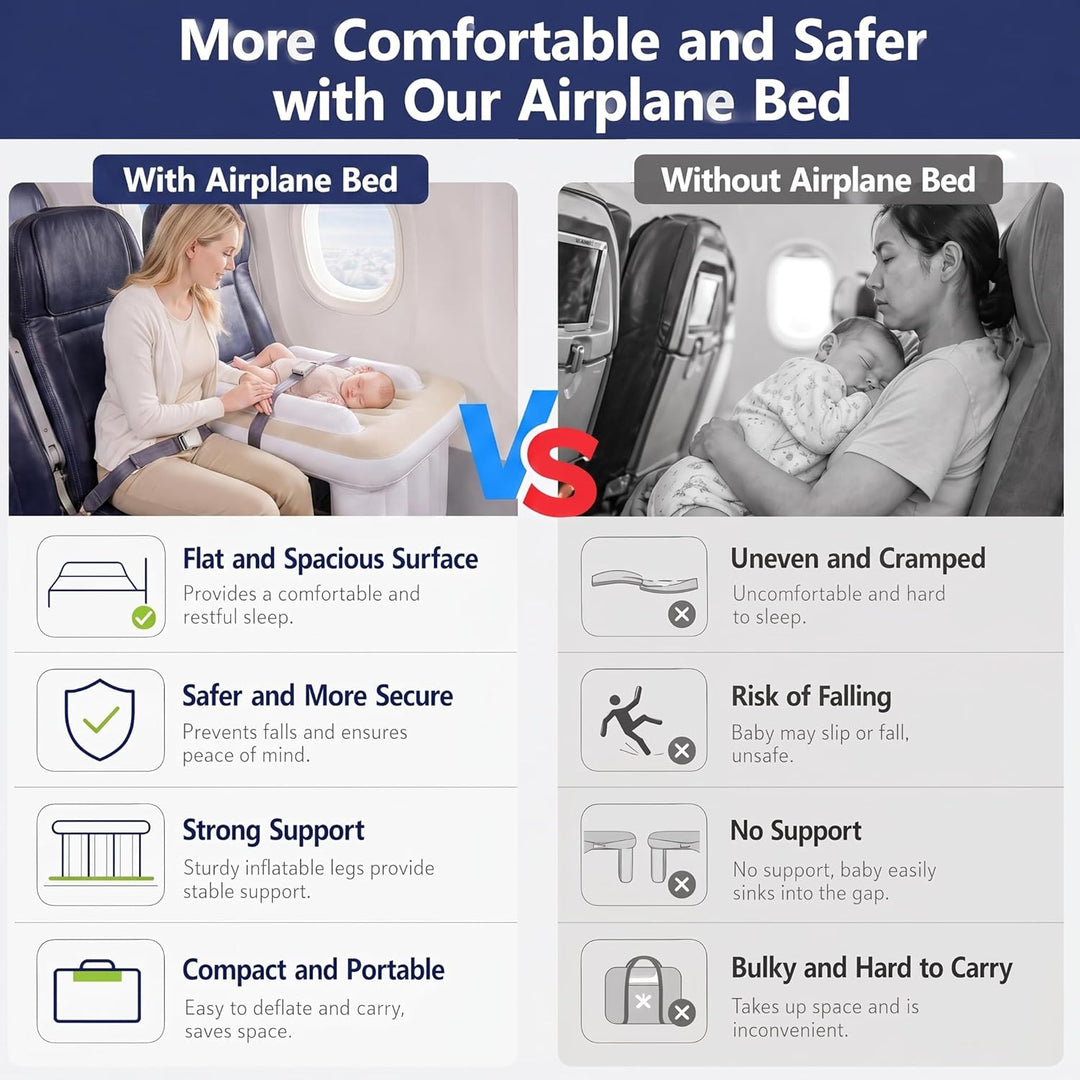 Tragbares Baby Reisebett, Elektrisch Selbstaufblasend, Kompakt & Tragbar, Flugzeugbett für Kleinkind