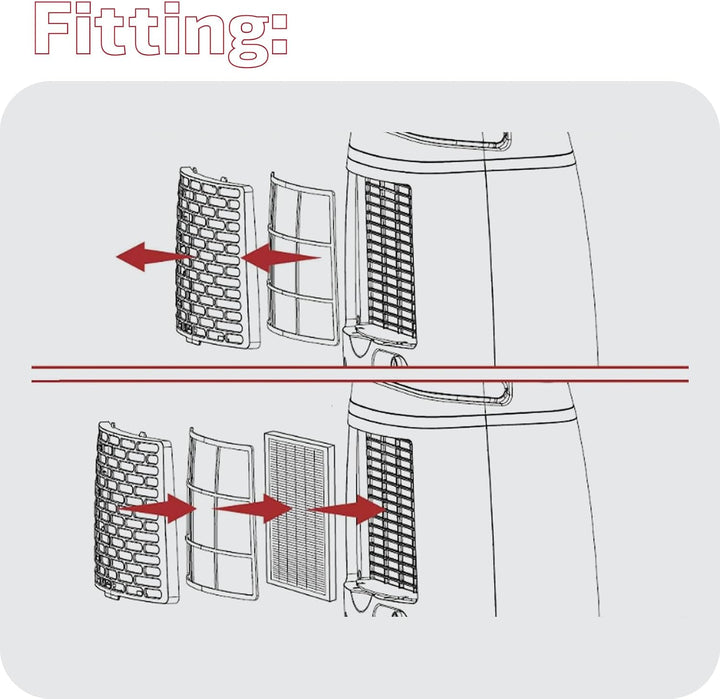 Spares2go HEPA-Filter kompatibel mit Meaco 12L 12LE Niedriger Energieverbrauch Platinum Luftentfeuch