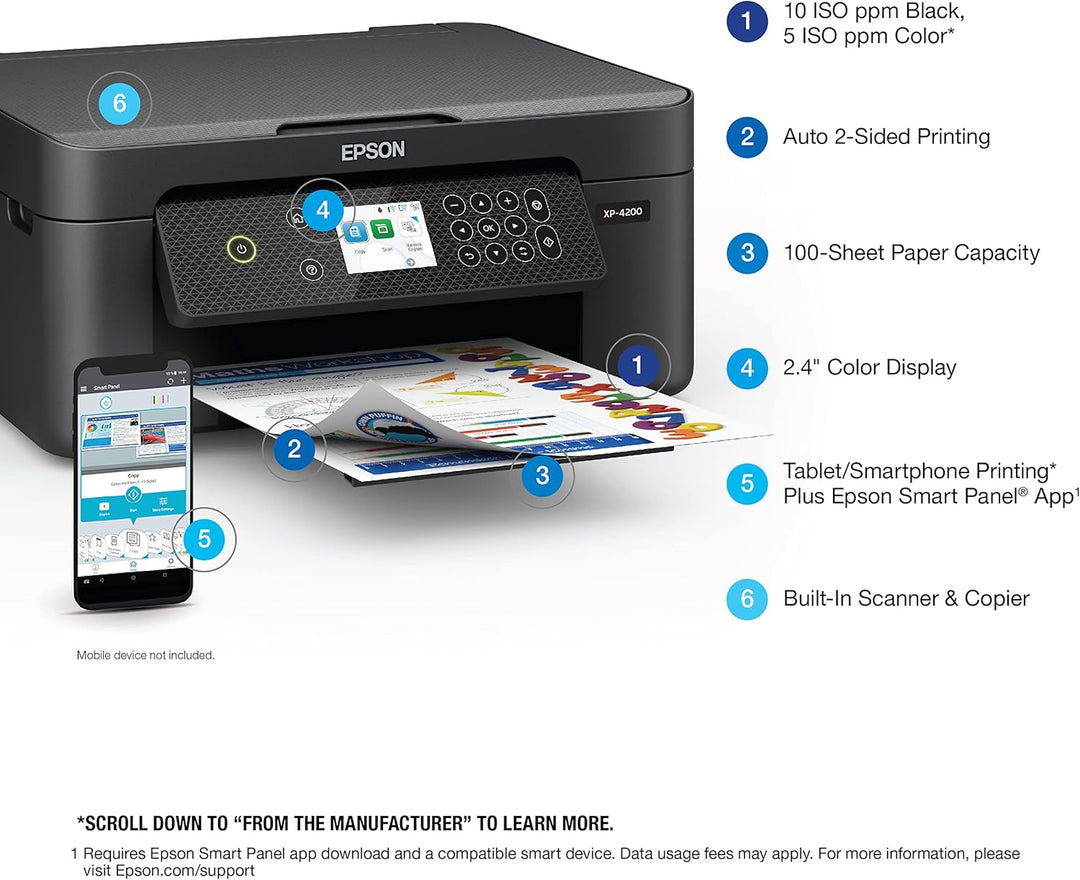 Epson Expression Home XP-4200 Wireless-All-in-One-Farbdrucker mit Scannen, Kopieren, automatischem 2