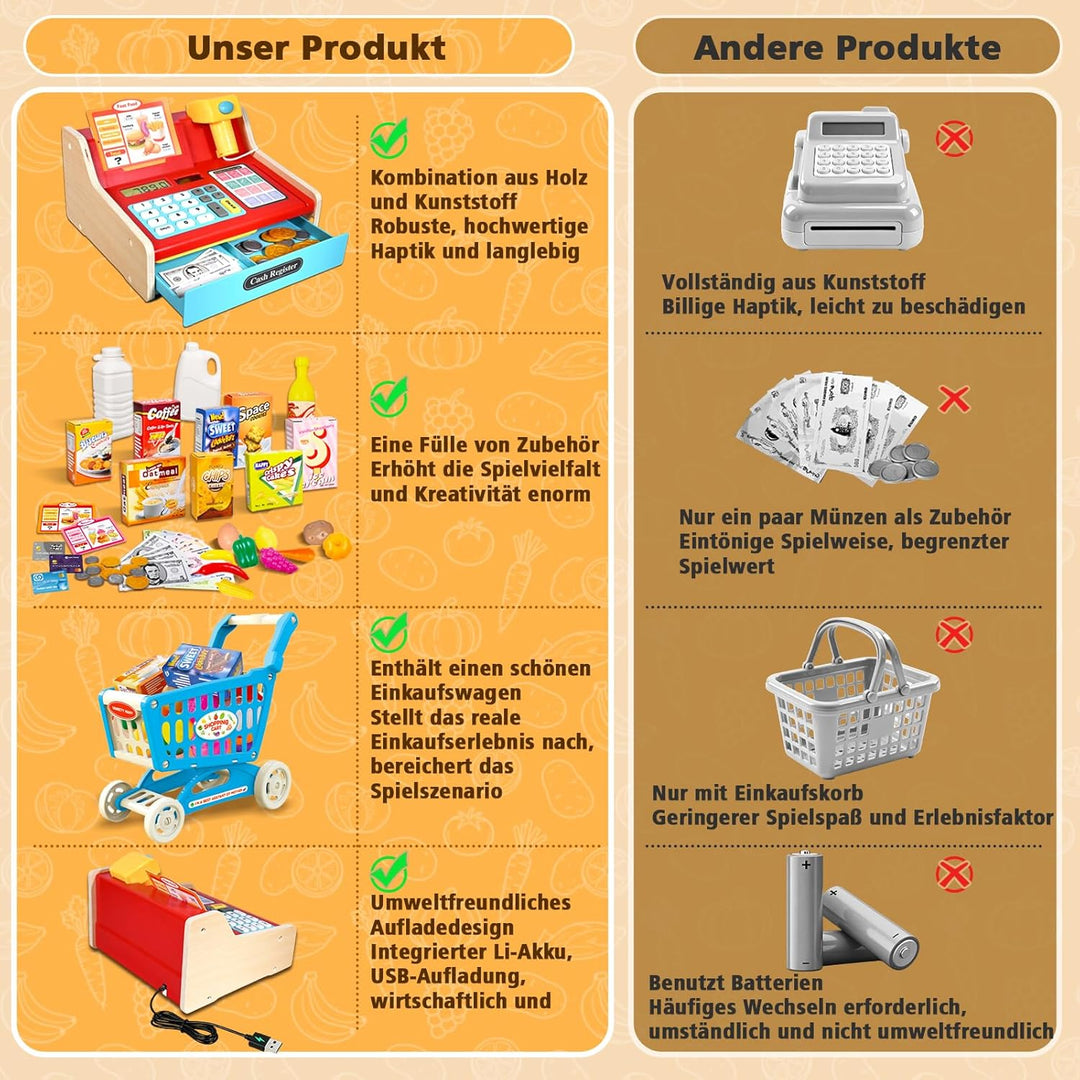 Kasse Kinder Holz mit Scanner und Sound, Spielkasse Kinder Set für Jungen Mädchen ab 3-6 Jahren, Ele